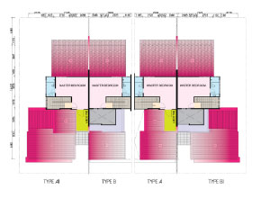 Mezzanine Plan Type A1, B, A, B1
