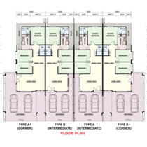 Ground Floor Plan Type A, Type B, Type A1, Type B1